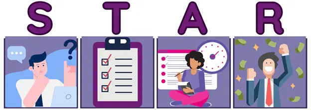 What is the STAR method?